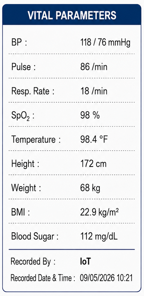 Sample Vital Parameters slip with a dark blue header. Listed values: BP 118/76 mmHg, Pulse 86 per minute, Respiratory Rate 18 per minute, SpO2 98 percent, Temperature 98.4 degrees Fahrenheit, Height 172 cm, Weight 68 kg, BMI 22.9 kg per square metre, Blood Sugar 112 mg/dL. A footer line reads Recorded By: IoT, and Recorded Date and Time: 09/05/2026 10:21.